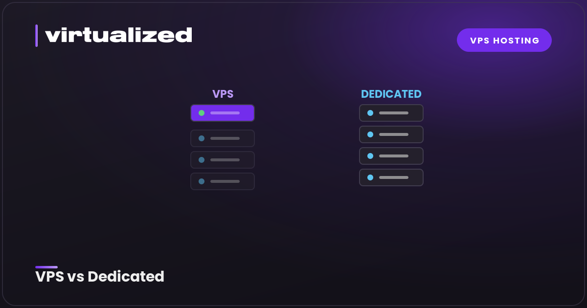 VPS vs Dedicated: Which Do You Actually Need?