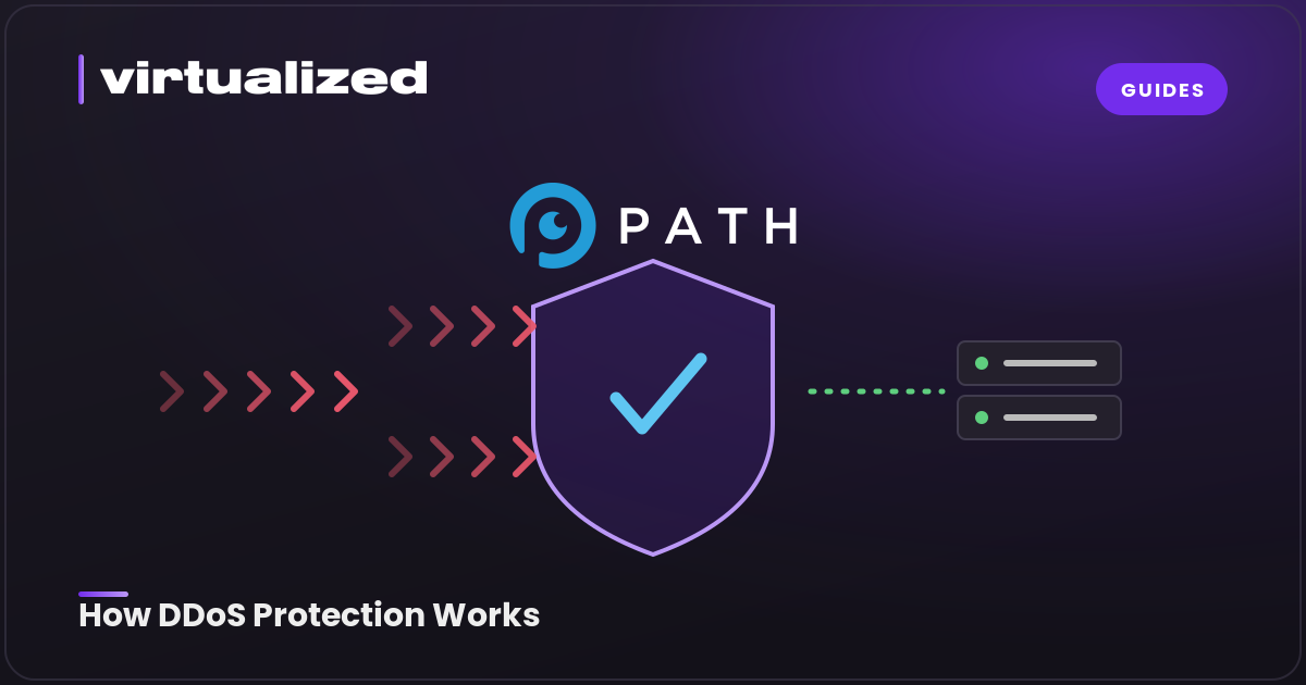How DDoS Protection Actually Works