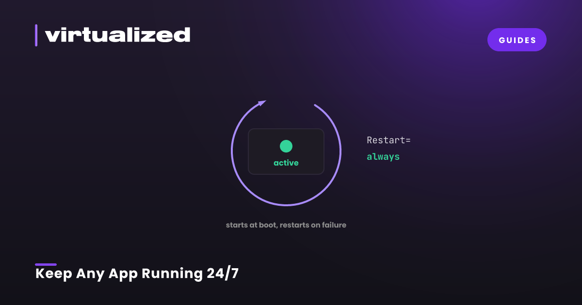 How to Keep Any App Running 24/7 with systemd