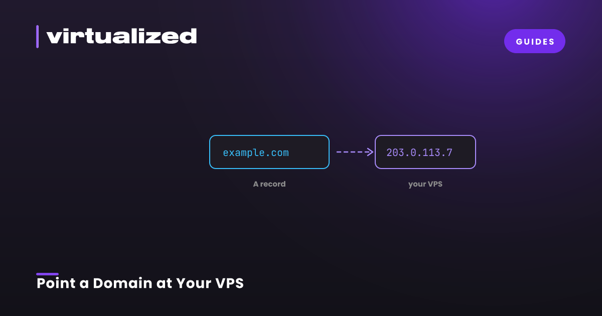 How to Point a Domain at Your VPS