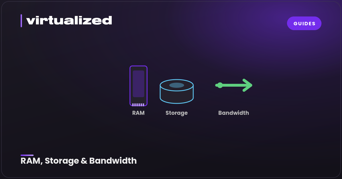 RAM, Storage, and Bandwidth: What Each One Actually Does