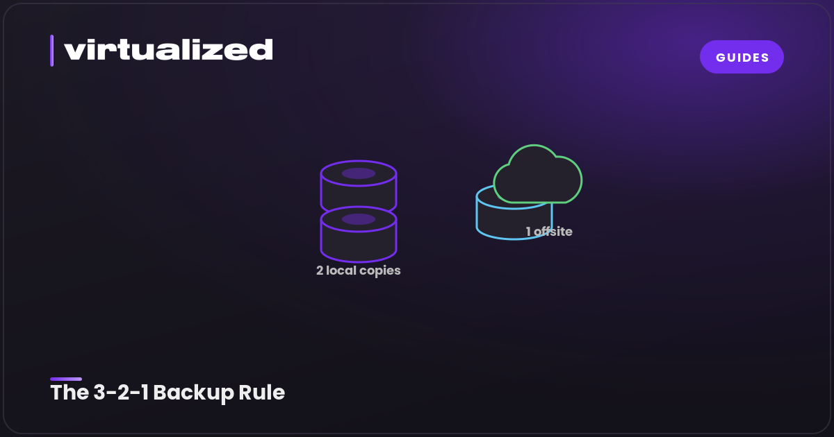 The 3-2-1 Backup Rule: The Simplest Way to Not Lose Everything